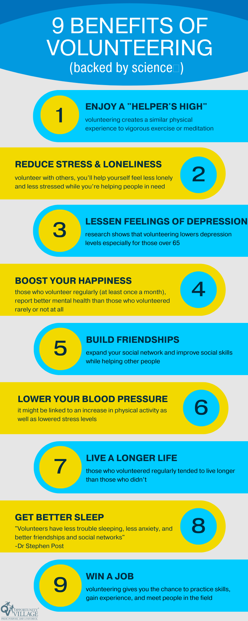 Infographic list of nine benefits of volunteering.