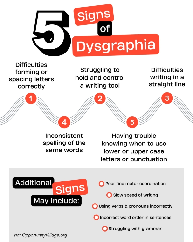 5 Signs of Dysgraphia and How to Get Help